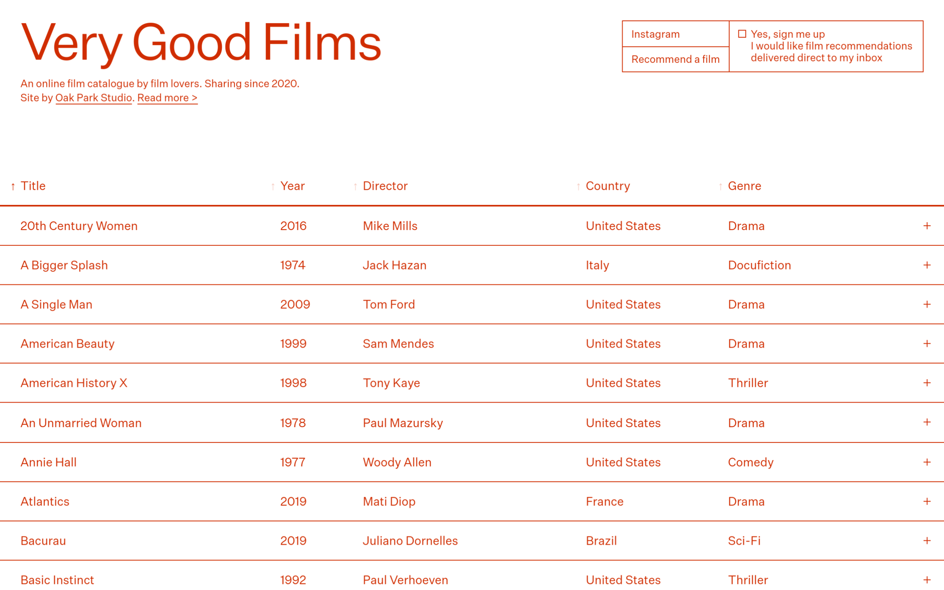 Very Good Films | Web Design Inspiration | Siteinspire