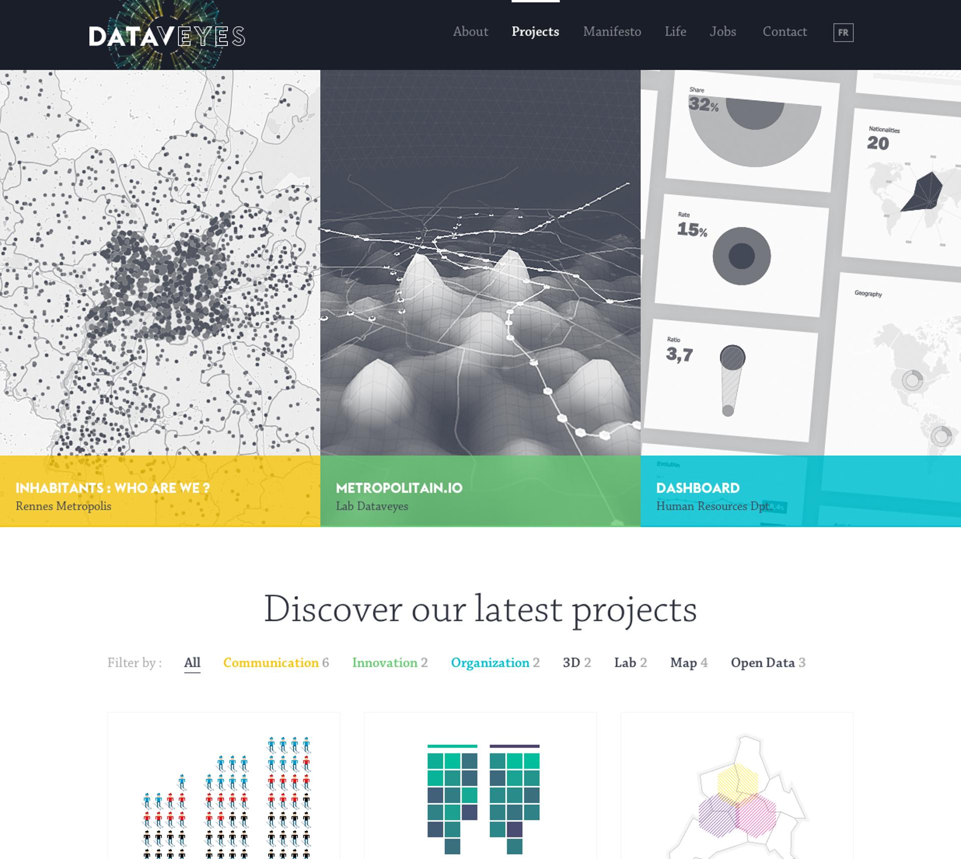 The Best Unusual Layout, Web & Interactive Design Websites | Siteinspire